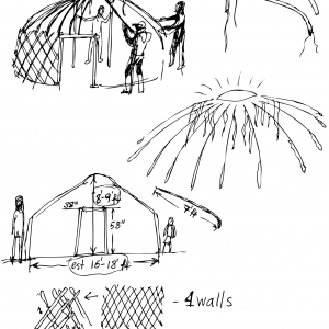 https://www.erikotsogo.com/files/gimgs/th-423_Dream Yurt sketch 2.jpg